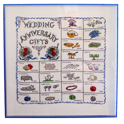 Framed Mid Century Handkerchief - "Wedding Anniversary Gifts"